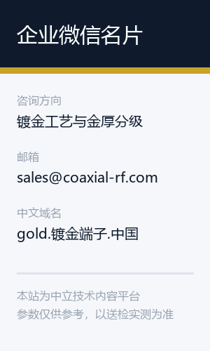 企业微信名片